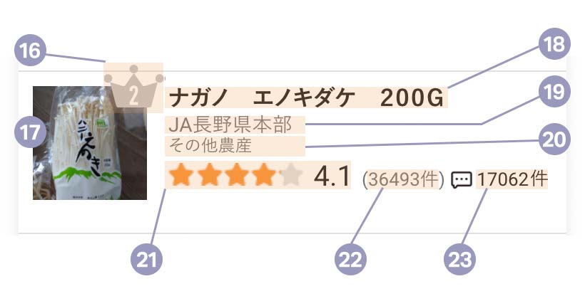 ものログのサイトの見方 3